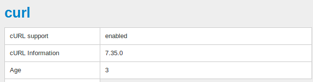 Check the curl section to see if cURL support is enabled on your server.