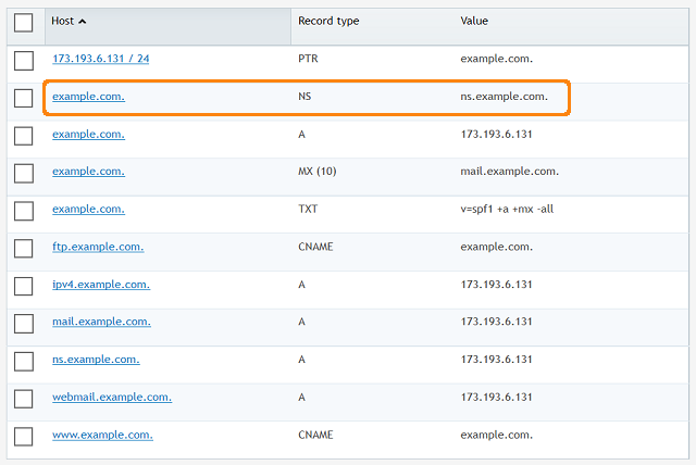 Look for NS record type and see its value to find the name server.