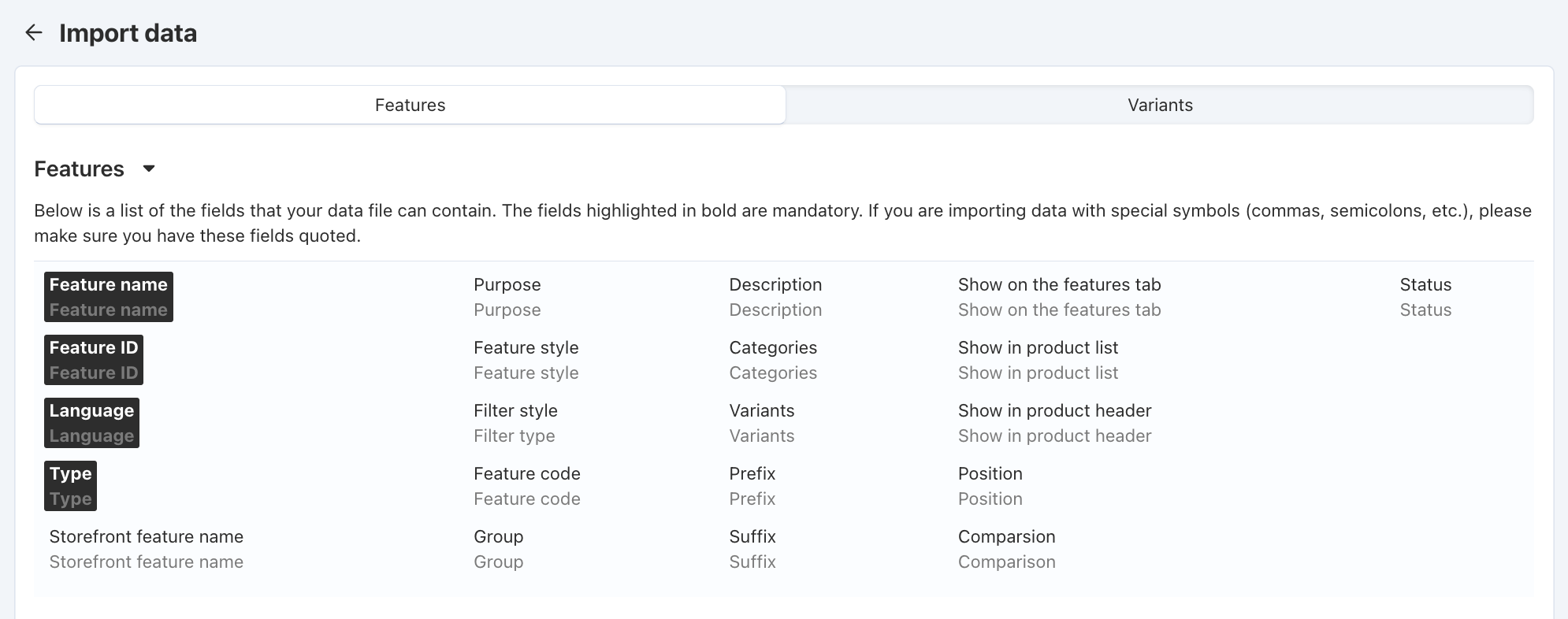 Fields that your CSV file might have.