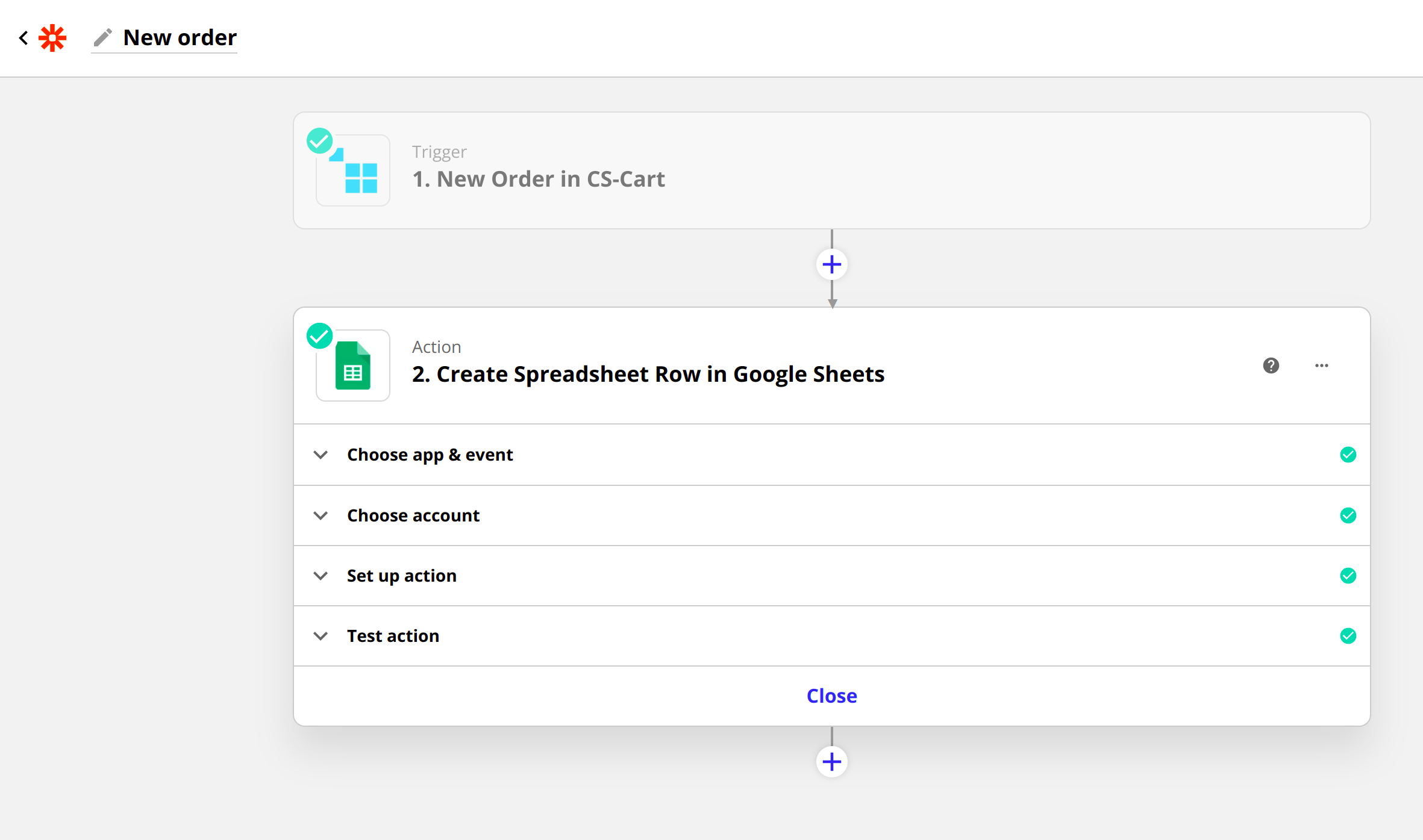 Finished Zap with customized actions and triggers.