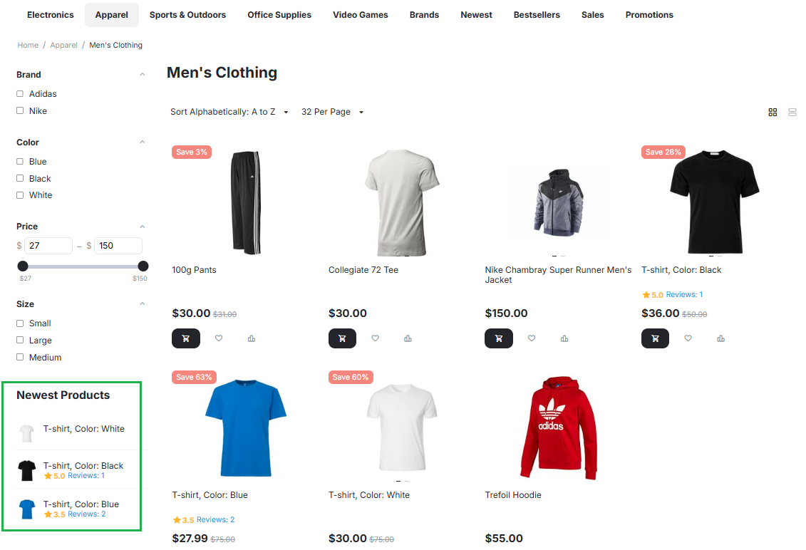 A Newest Products block on the Category page