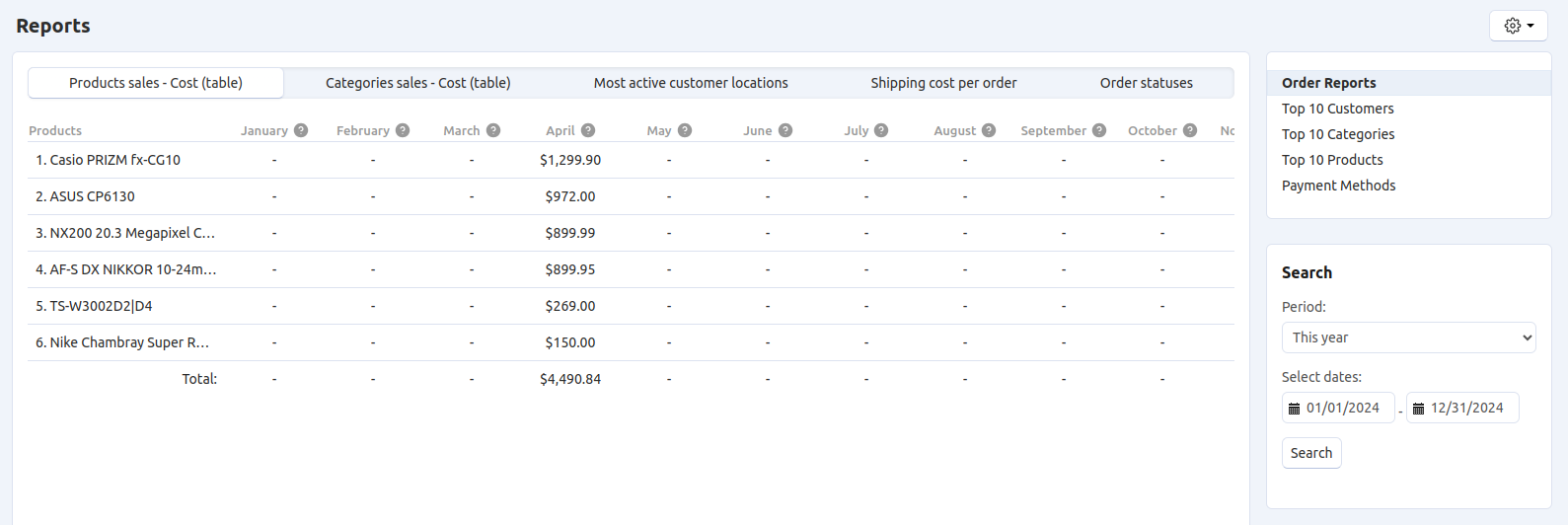 Sales reports in CS-Cart and Multi-Vendor.