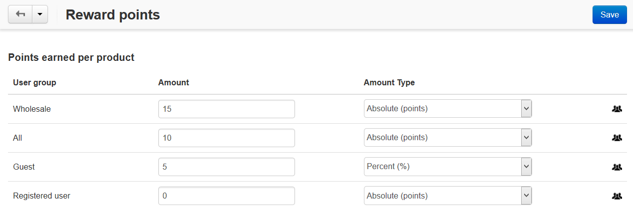 Reward points earned per product.