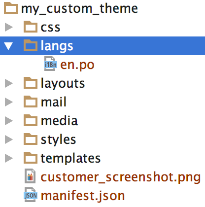 PO file in theme structure.